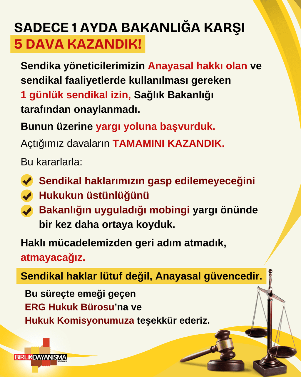 Bakanlığa Karşı 1 Ayda 5 Dava Kazandık!
